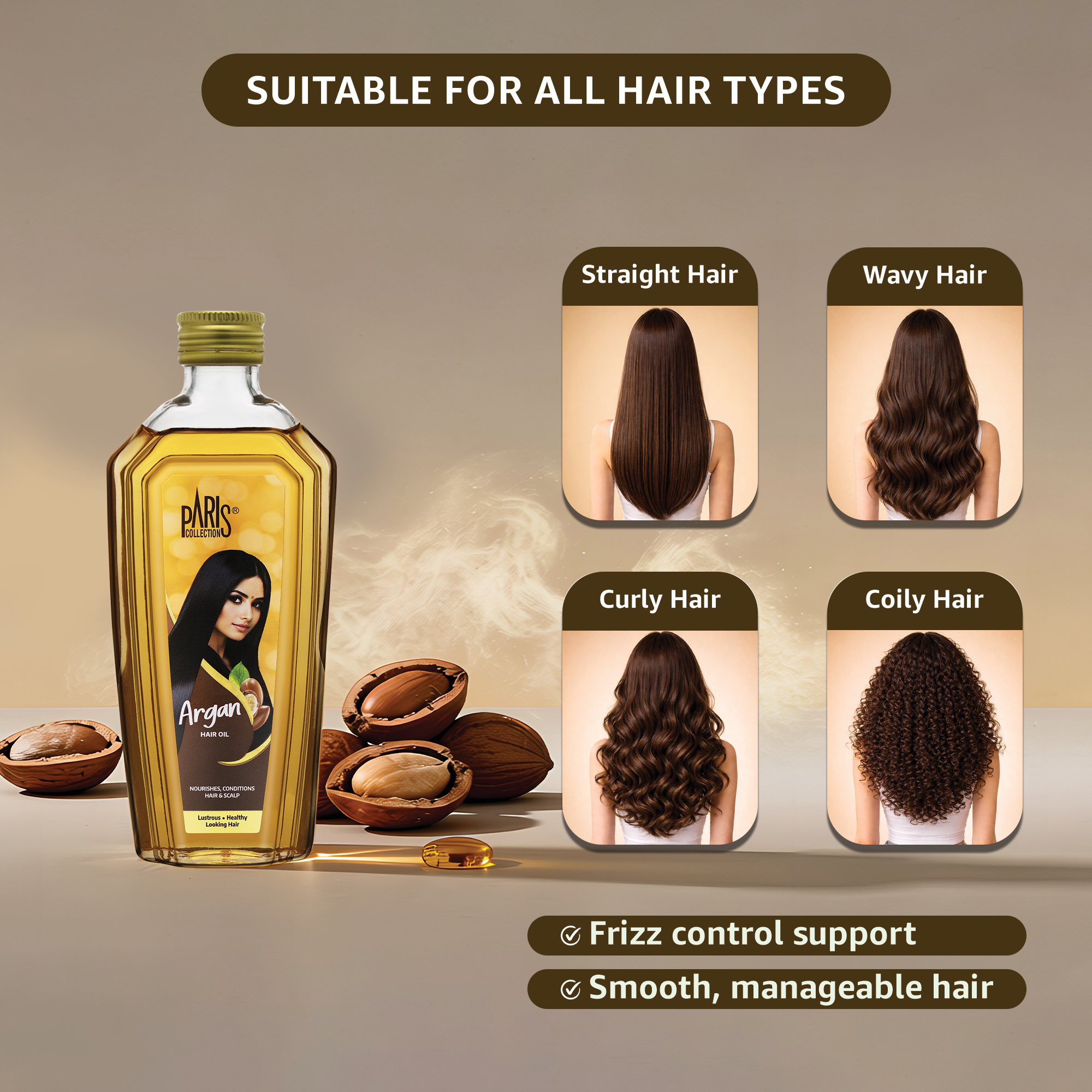 Product View